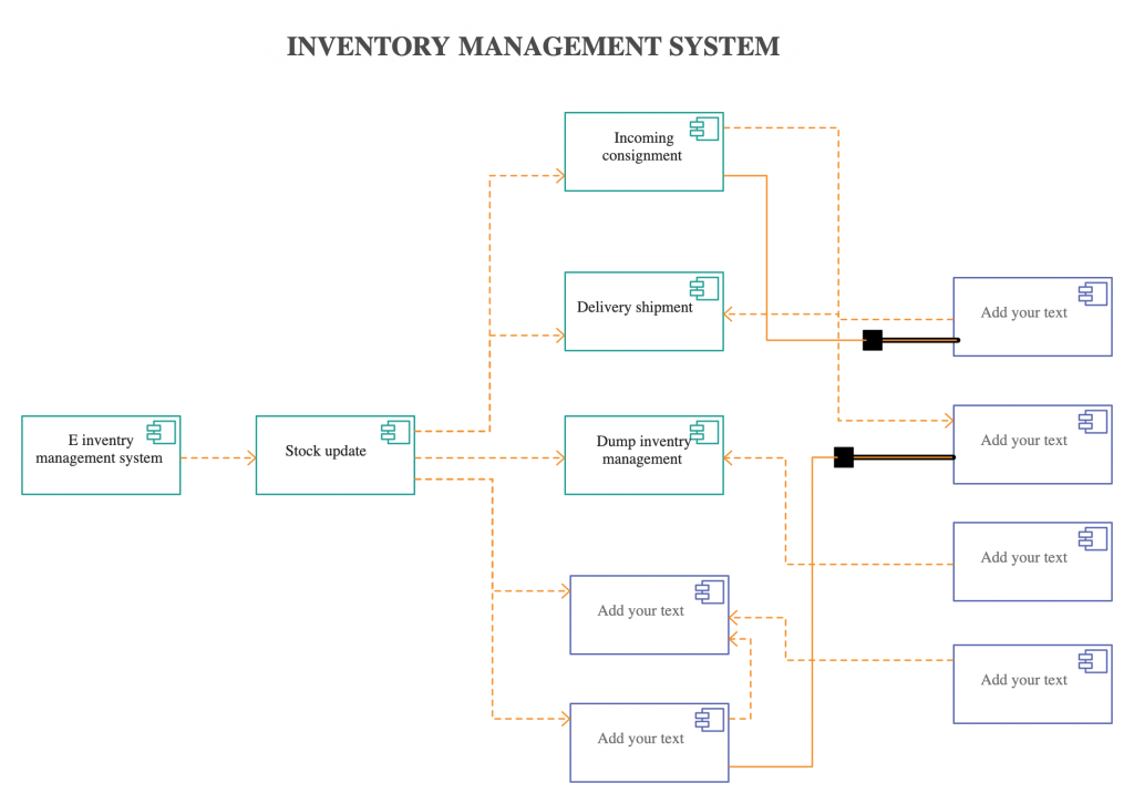 Component-Diagram-for-Inventory-Management-System-1024x726